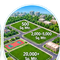 Scalable Land Sizes